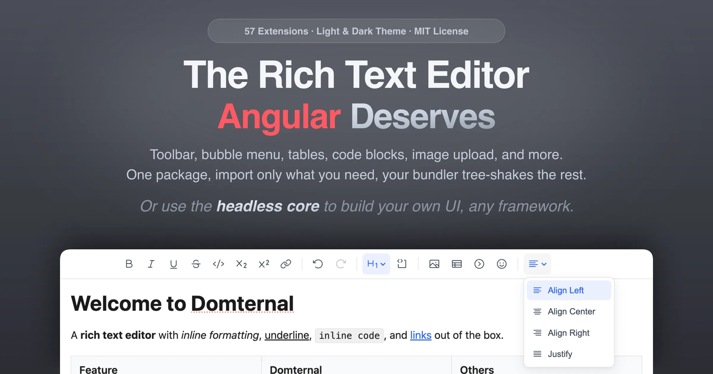 Domternal - The Rich Text Editor Angular Deserves