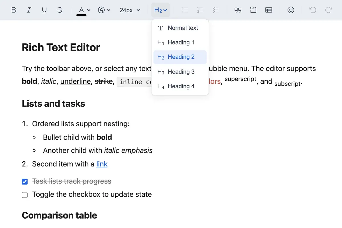 The heading dropdown open from the toolbar, listing paragraph and heading levels one through six