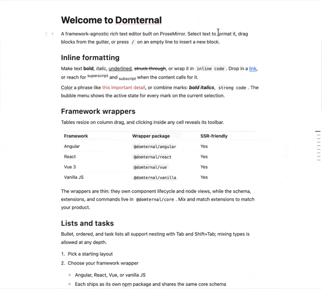 The floating table-of-contents outline listing the document's headings with the active one highlighted