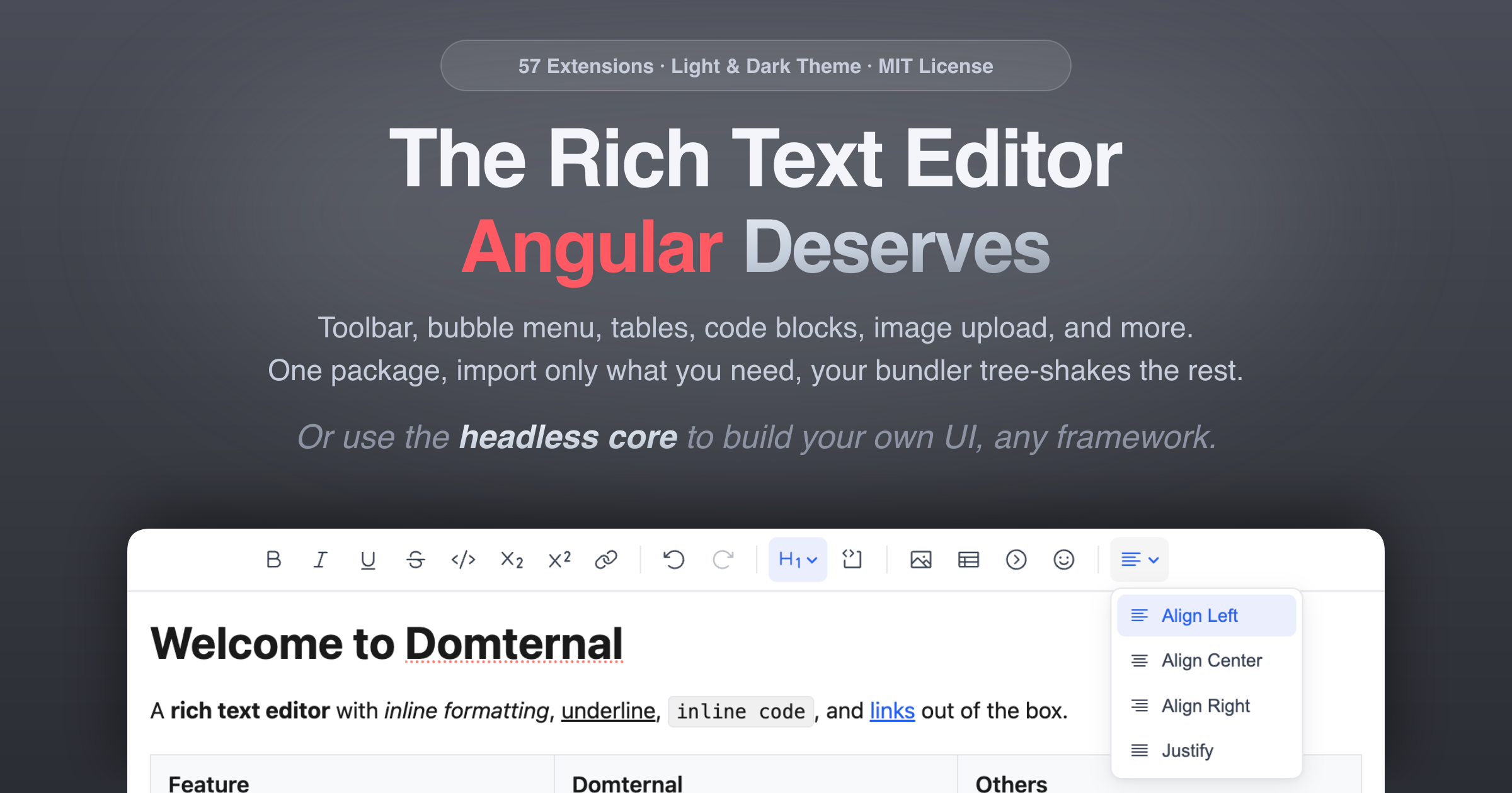 Angular Deserves Better Than React Editor Wrappers. So I Built One.